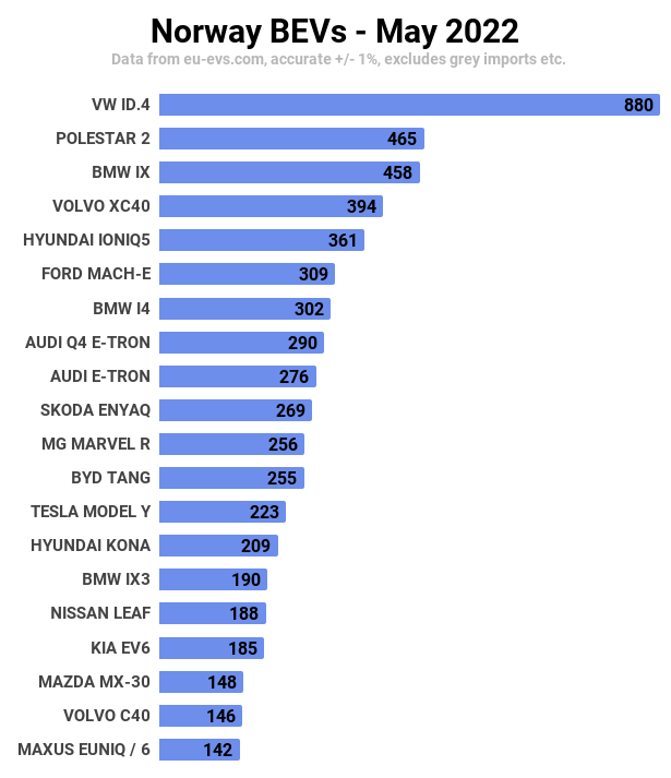 轎車全國銷量排行_2018年6月份b級車銷量排行_2022轎車5月份銷量排行榜