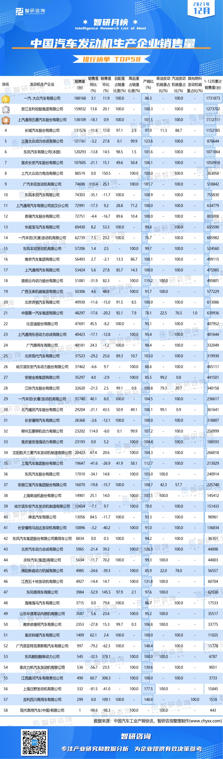 美國汽車品牌銷量排行_2016年電子煙企業(yè)銷量排行_我國汽車銷量排行榜前十的企業(yè)