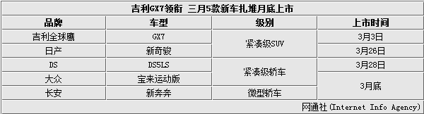 2022年suv新車上市有哪幾款15萬左右_2017款大眾suv新車上市_2017款suv新車上市圖片