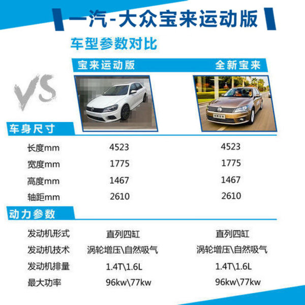 2017款大眾suv新車上市_2017款suv新車上市圖片_2022年suv新車上市有哪幾款15萬左右