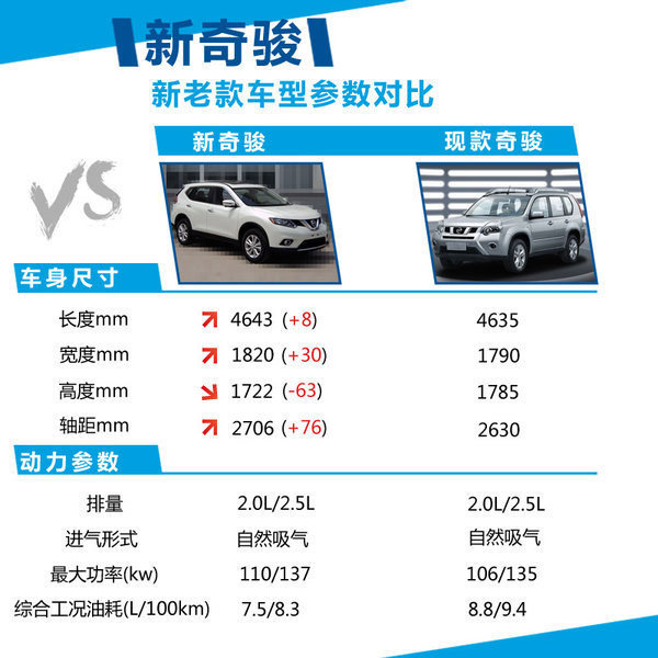 2017款大眾suv新車上市_2022年suv新車上市有哪幾款15萬左右_2017款suv新車上市圖片