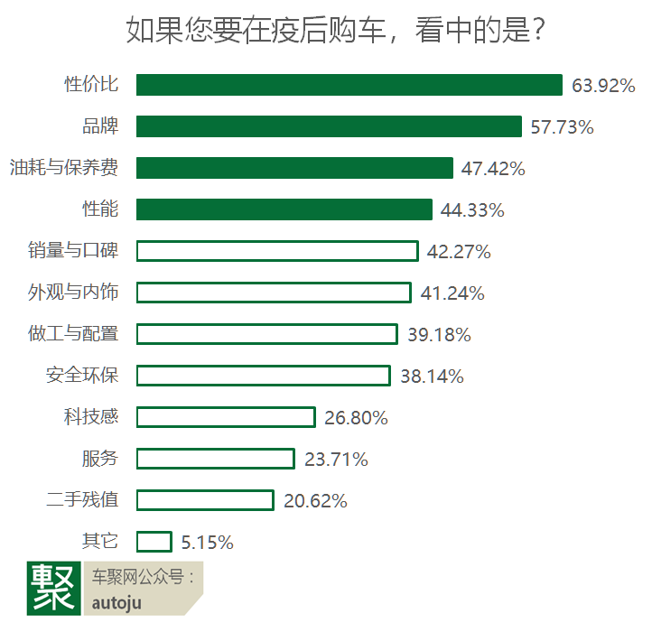 2月汽車品牌銷量排行榜2022_汽車品牌銷量排行2018_5月suv銷量完整榜2018