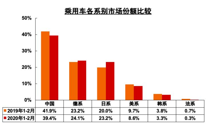 5月suv銷量完整榜2018_汽車品牌銷量排行2018_2月汽車品牌銷量排行榜2022