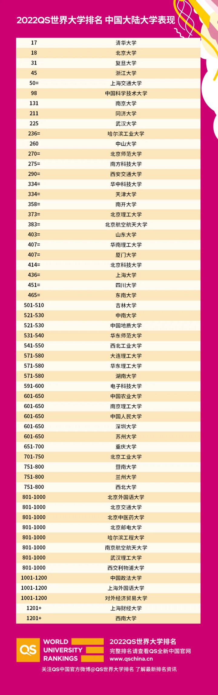 2018年全球suv銷量排行_2022全球suv銷量排行榜前二十名_自主品牌suv銷量榜