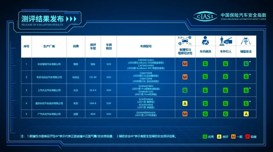 2022年上汽大眾上市新車(chē)_大眾suv新車(chē)上市_大眾2017年上市新車(chē)