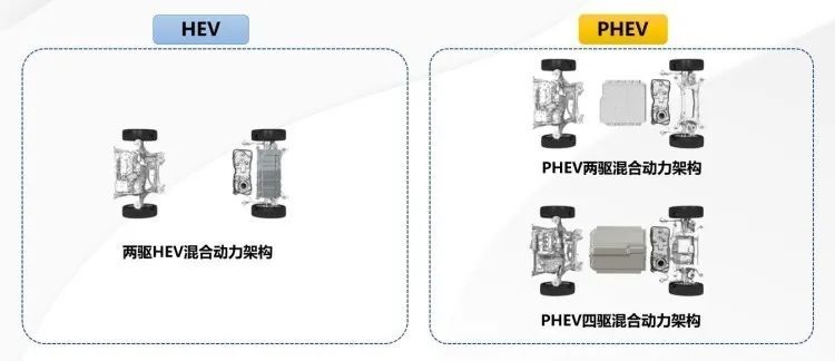 奇瑞2018年新款轎車_奇瑞2022年新款轎車_奇瑞新款轎車