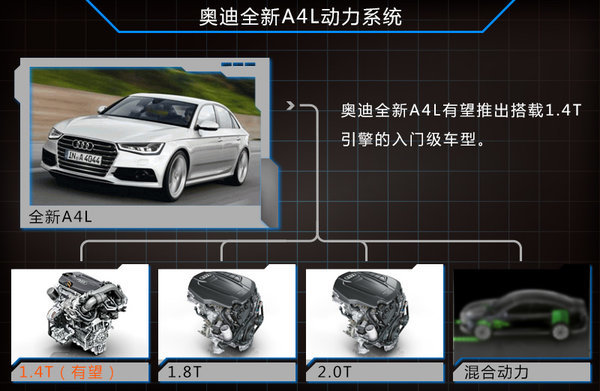 奧迪最新款車型_奧迪2022年新款車型價格_奧迪302016新款車型