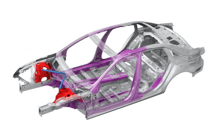 奧迪a4l車型區(qū)別_奧迪2022年新款車型a4l_奧迪a4l怎么樣車型詳解