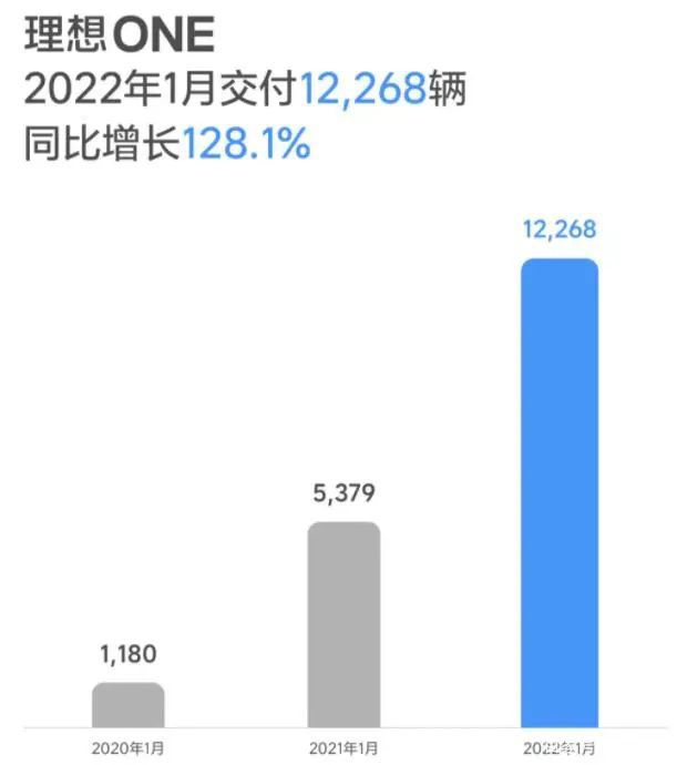 2022年全國(guó)車輛銷售排行榜_2017年點(diǎn)歌榜top排行_全國(guó)十大美女2017年榜