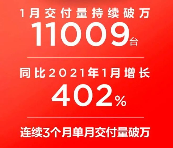 全國(guó)十大美女2017年榜_2022年全國(guó)車輛銷售排行榜_2017年點(diǎn)歌榜top排行