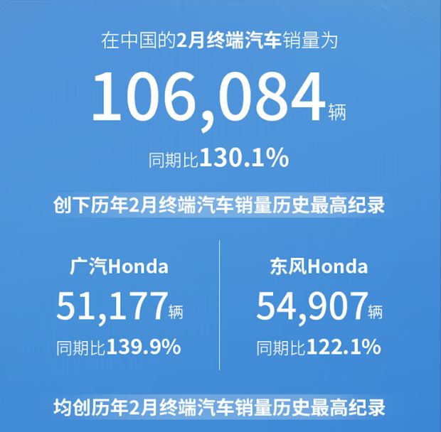 2016中級車銷量排行榜_2022年2月份中級車銷量_2015年中級車銷量排行榜