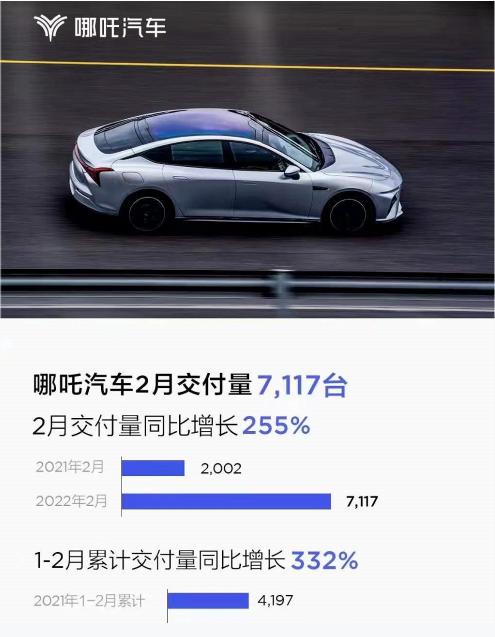 2015年中級車銷量排行榜_2016中級車銷量排行榜_2022年2月份中級車銷量