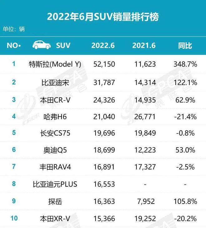 新西蘭護(hù)膚品牌銷(xiāo)量榜_2022年上半年汽車(chē)品牌銷(xiāo)量排行榜_歐洲汽車(chē)品牌銷(xiāo)量排行