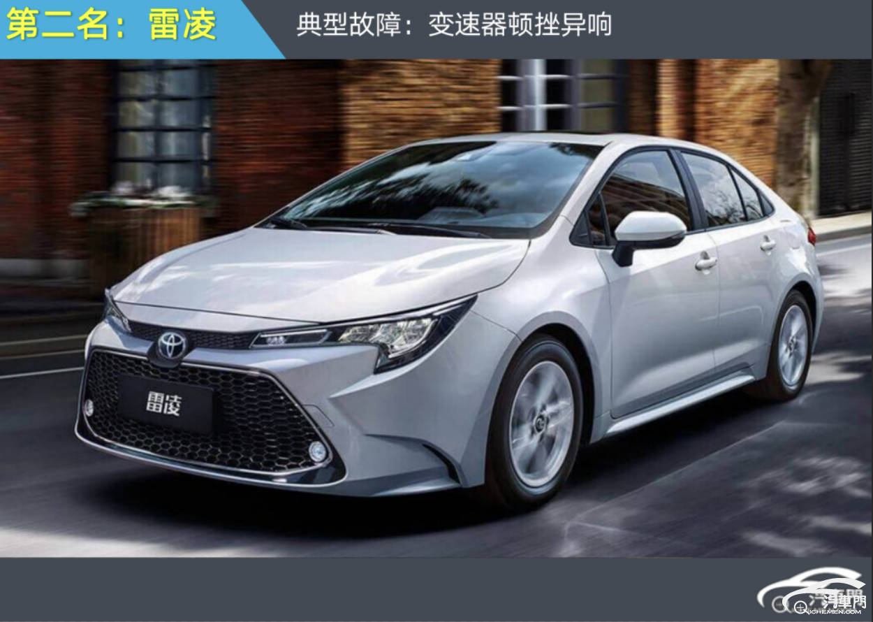 熱銷車型悉數(shù)上榜 2022年5月緊湊車投訴指數(shù)排行