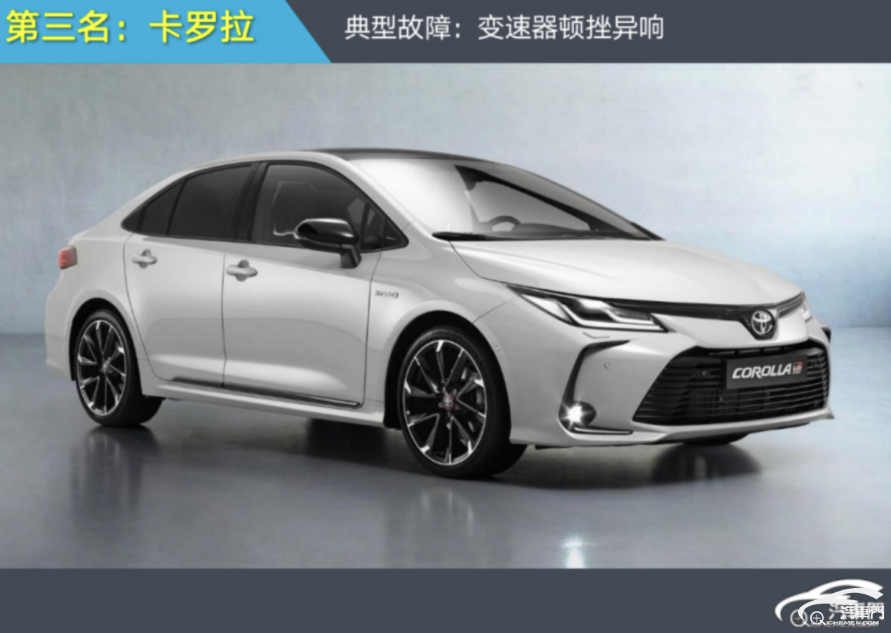 熱銷車型悉數(shù)上榜 2022年5月緊湊車投訴指數(shù)排行