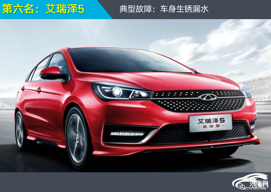 熱銷車型悉數(shù)上榜 2022年5月緊湊車投訴指數(shù)排行