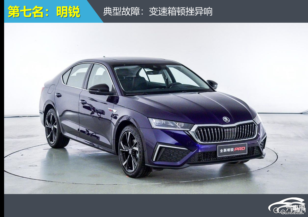 熱銷車型悉數(shù)上榜 2022年5月緊湊車投訴指數(shù)排行