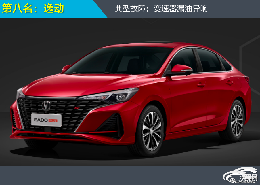 熱銷車型悉數(shù)上榜 2022年5月緊湊車投訴指數(shù)排行