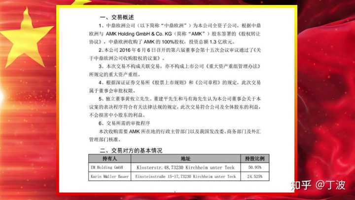 減振器類型是空氣得有什么車_標(biāo)志是b有翅膀是什么車_減振彈簧緩沖膠有用嗎