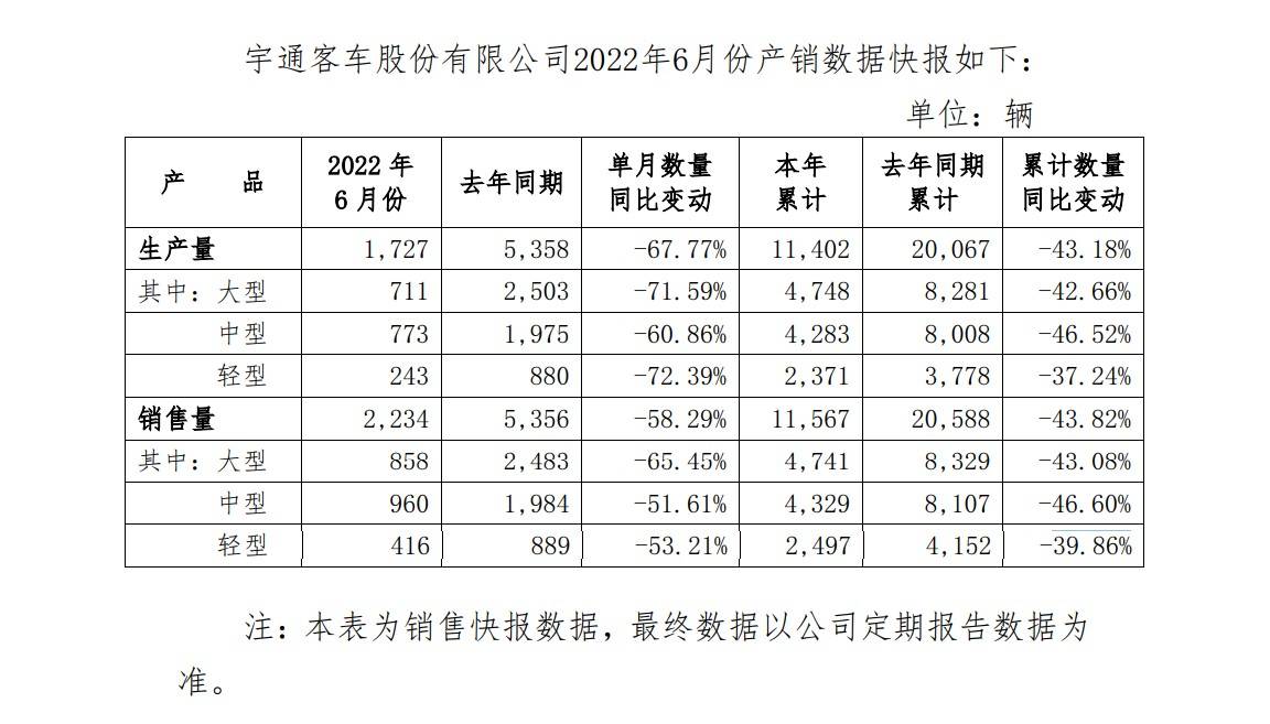 20萬左右b級(jí)車銷量排行_大型豪華suv銷量排行_中大型車銷量排行榜2022