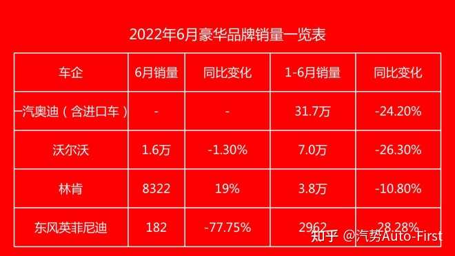 2014年6月汽車suv銷量排行榜_杭州地鐵2022年高清圖_2022年汽車銷量趨勢圖