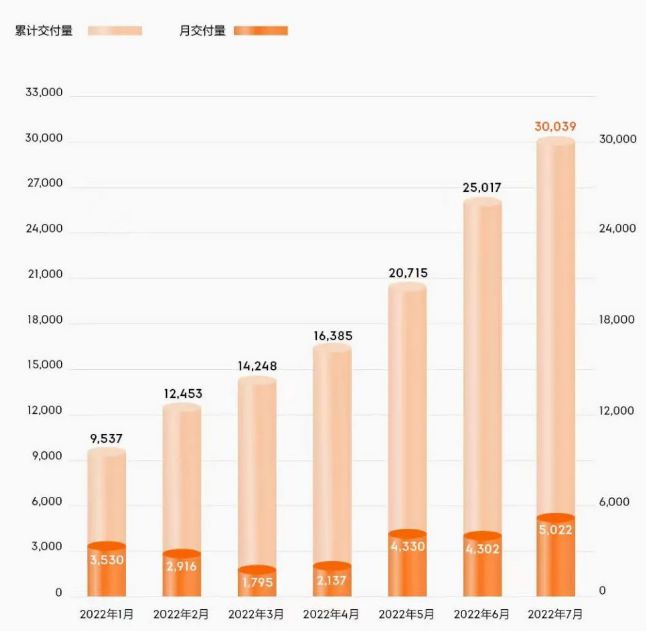 2020年美國(guó)汽車品牌銷量排行榜_汽車批發(fā)銷量與終端銷量_汽車2022年銷量