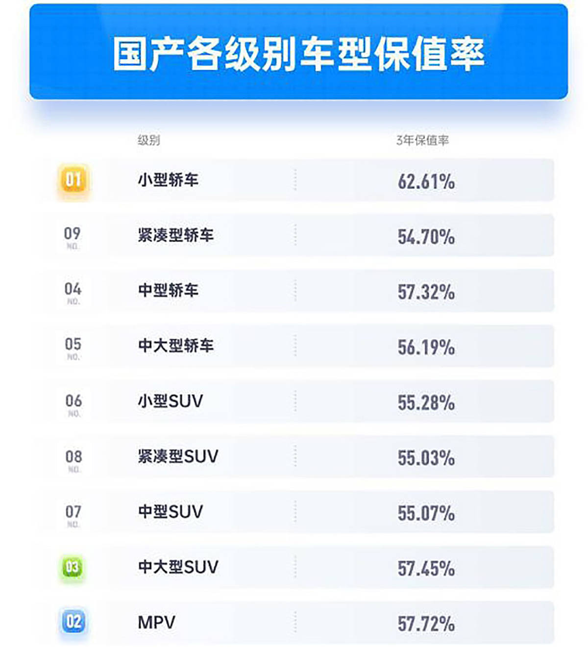 本田suv車型2017款報(bào)價(jià)_2022suv最新款車型_進(jìn)口索蘭托2o16款suv新車型