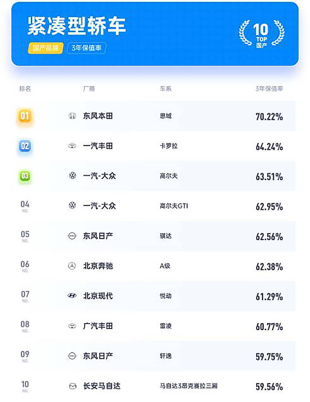 本田suv車型2017款報(bào)價(jià)_2022suv最新款車型_進(jìn)口索蘭托2o16款suv新車型