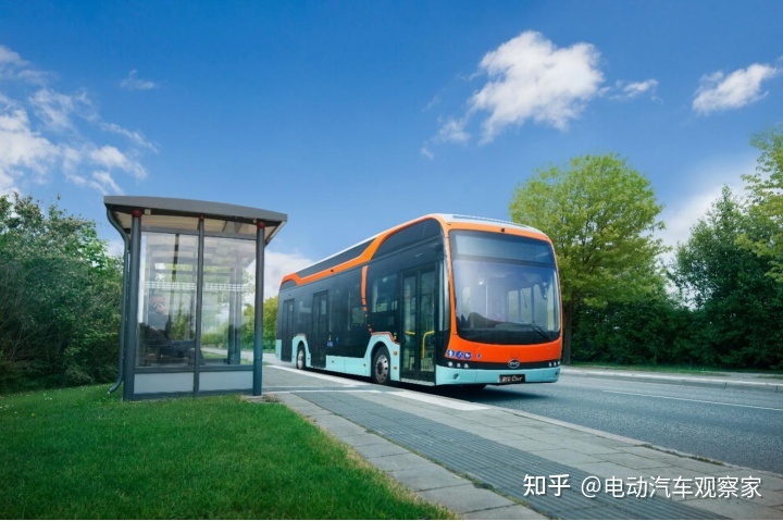 比亞迪汽車多少錢_2022比亞迪新能源汽車_比亞迪新f3汽車搎擋最佳轉(zhuǎn)速