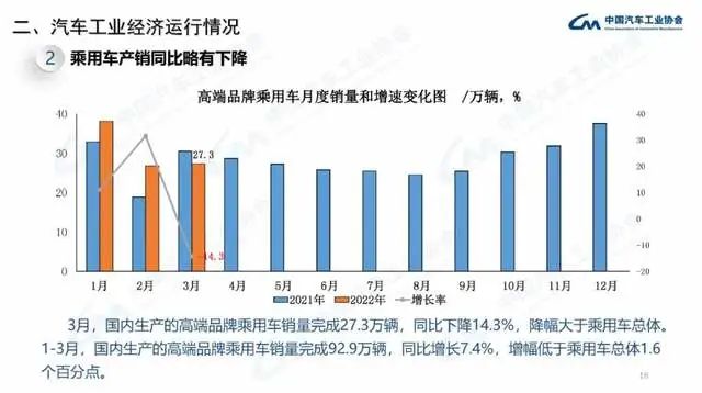 長安商用車圖片_2022年商用車產(chǎn)量_企業(yè)商用車貸款