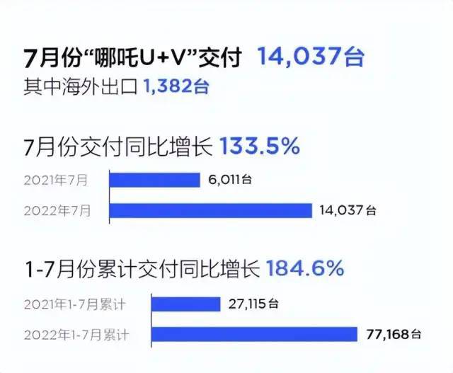 2022汽車銷量排名_全球汽車?yán)塾?jì)銷量排名_2015汽車品牌銷量排名