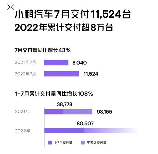 全球汽車?yán)塾?jì)銷量排名_2015汽車品牌銷量排名_2022汽車銷量排名