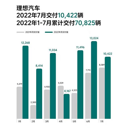 2015汽車品牌銷量排名_全球汽車?yán)塾?jì)銷量排名_2022汽車銷量排名