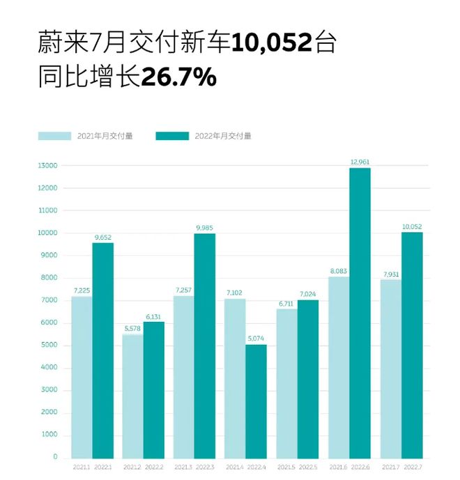 全球汽車?yán)塾?jì)銷量排名_2015汽車品牌銷量排名_2022汽車銷量排名