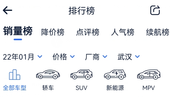 汽車報價大全2022最新版