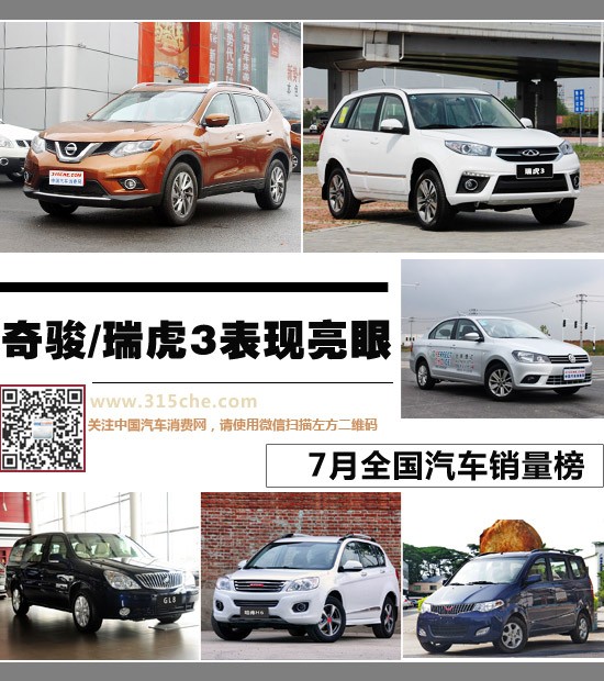 2018fgo最新乳量節(jié)奏榜_2022汽車銷售量排行榜_股票量比榜是什么意思