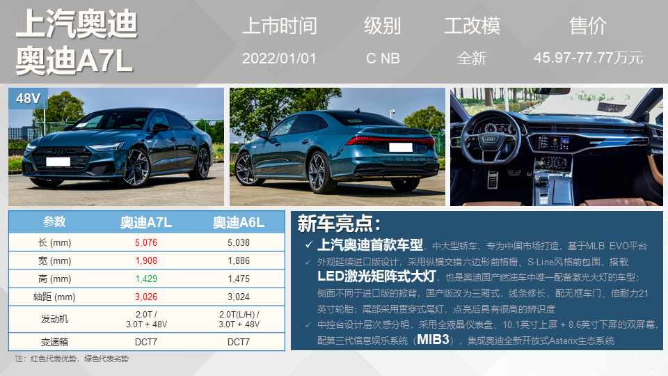 2016年新車(chē)上市車(chē)型suv_2016年suv新車(chē)上市車(chē)型_2022年進(jìn)口新車(chē)上市車(chē)型