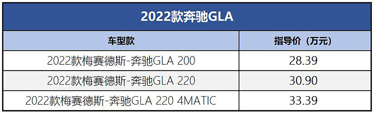 奔馳新款車(chē)型2020上市最新款價(jià)格_奔馳新款車(chē)型2021上市_奔馳新款車(chē)型2022上市最新款價(jià)格進(jìn)口