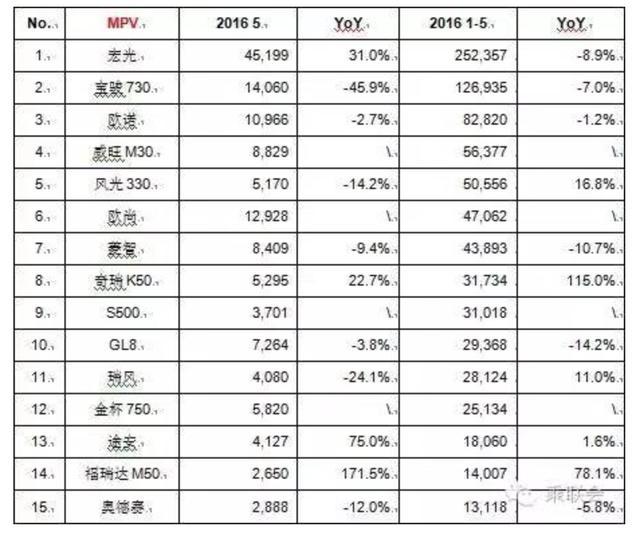 國產(chǎn)十大汽車品牌排行_國產(chǎn)品牌汽車銷量排行榜2022_國產(chǎn)手機品牌銷量排行