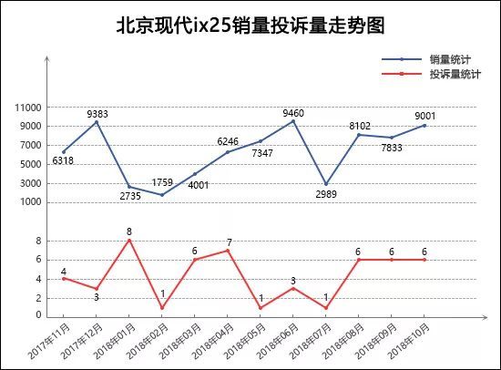 最省油suv豪車(chē)汽車(chē)排名_suv汽車(chē)零整比排名_2022suv汽車(chē)投訴全部排名