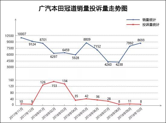 最省油suv豪車(chē)汽車(chē)排名_suv汽車(chē)零整比排名_2022suv汽車(chē)投訴全部排名