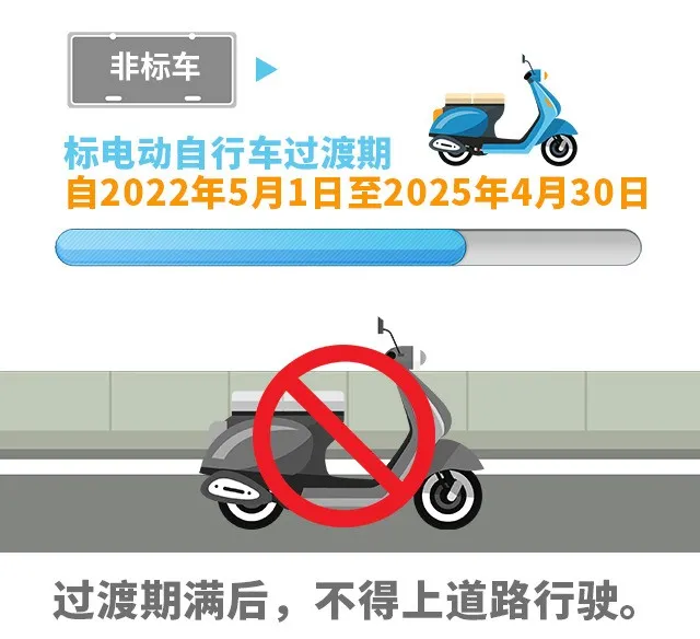 2022年新車輛上牌新規(guī)定_2018年車輛過戶新規(guī)_海南2018年車輛過戶新規(guī)