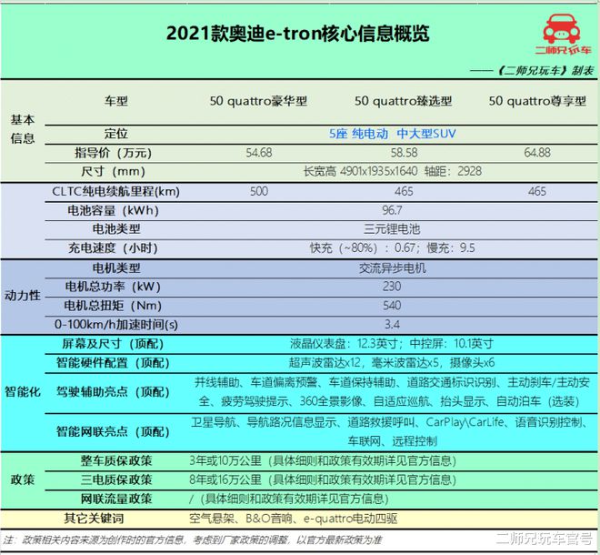 紅旗奔騰suv_紅旗suv圖片_紅旗2022suv