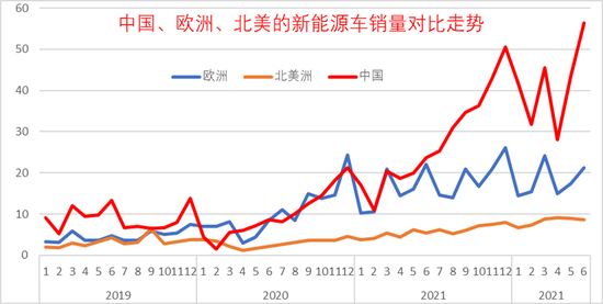 2017年全球汽車品牌價(jià)值排行_2022年上半年汽車品牌銷量排行_筆記本品牌銷量排行