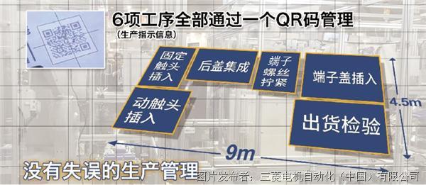 三菱加工中心電池更換步驟_ic卡水表電池更換步驟_刷卡水表電池更換步驟