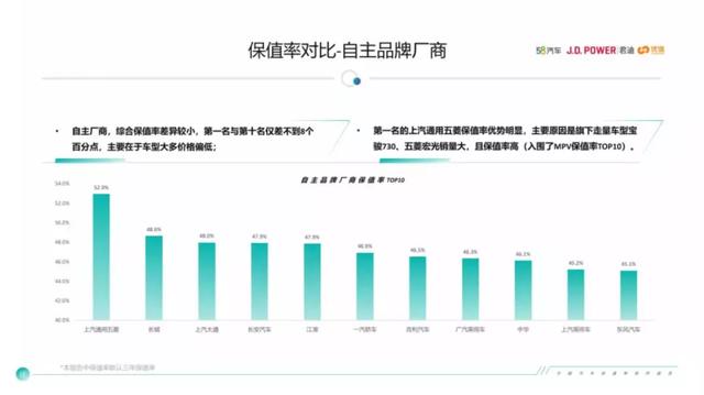 汽車(chē)排行榜2020_官宣！2020年3月份汽車(chē)銷(xiāo)量排行榜公布：銷(xiāo)量回暖,大眾朗