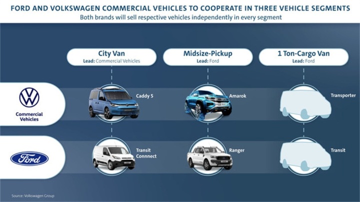 東風(fēng)日產(chǎn)2022新款車型_東風(fēng)日產(chǎn)suv車型有哪些_東風(fēng)日產(chǎn)啟辰最新車型