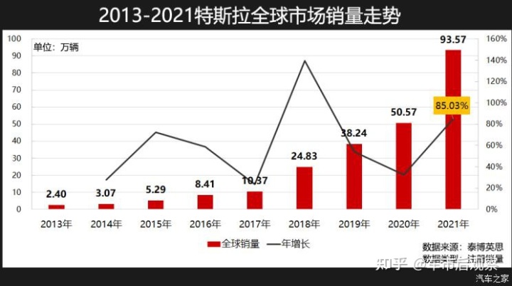 帕拉梅拉有聲浪么_2010款帕拉梅拉有藍牙嗎_帕拉梅拉全球銷量2022