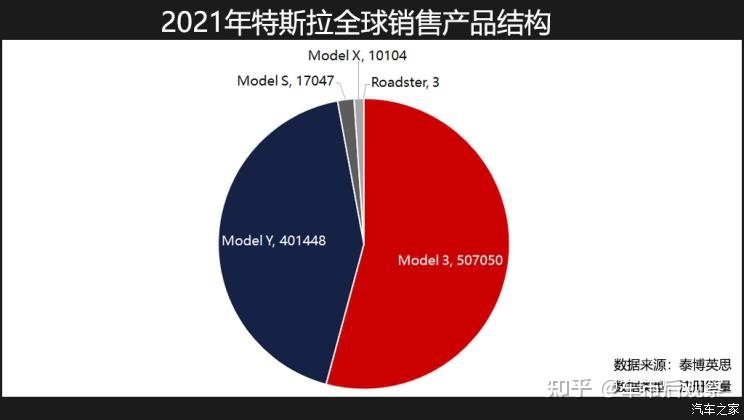 帕拉梅拉有聲浪么_帕拉梅拉全球銷量2022_2010款帕拉梅拉有藍牙嗎