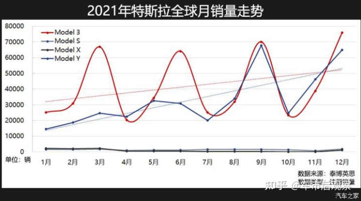 2010款帕拉梅拉有藍牙嗎_帕拉梅拉全球銷量2022_帕拉梅拉有聲浪么